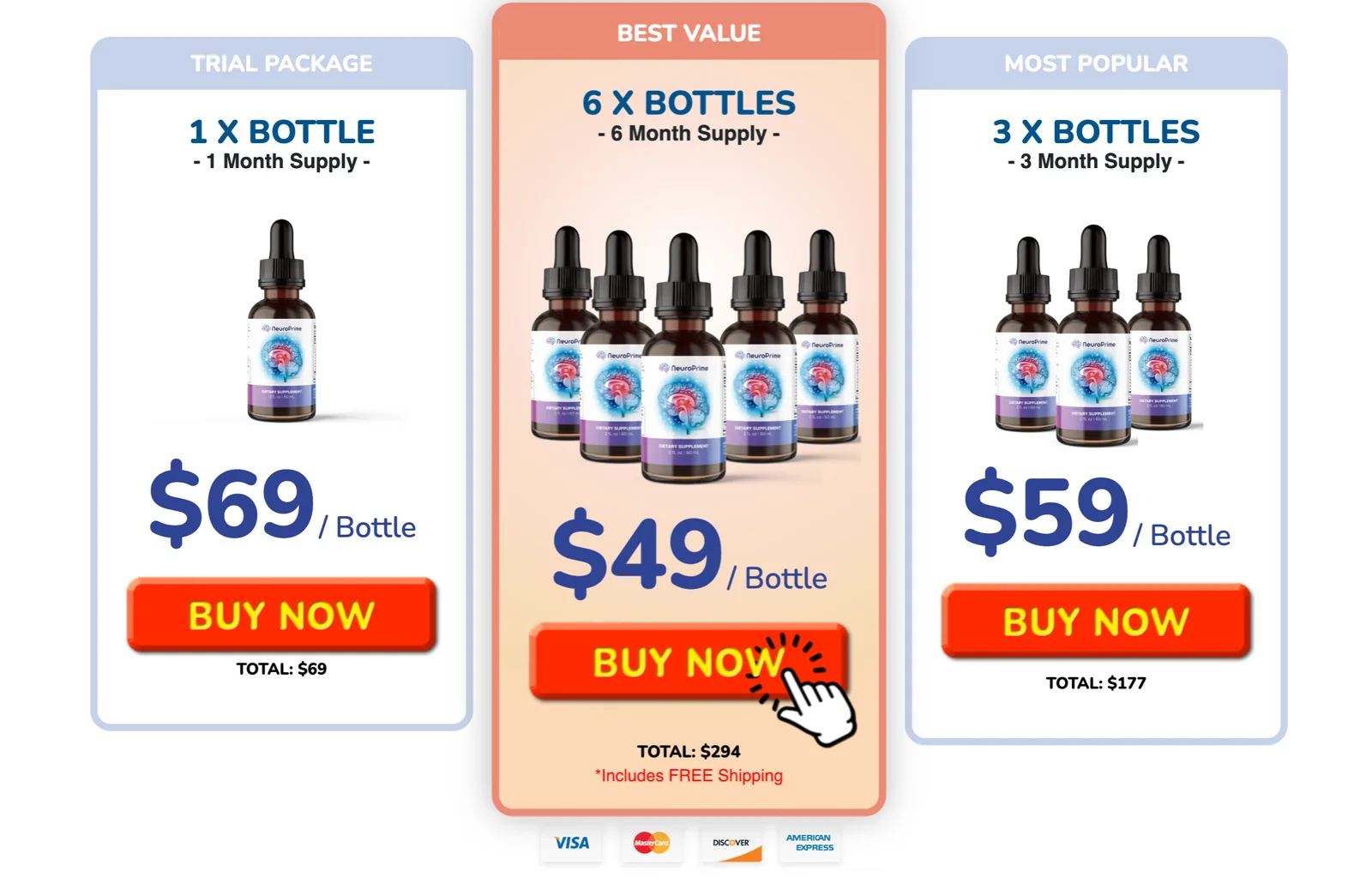 neuroprime price